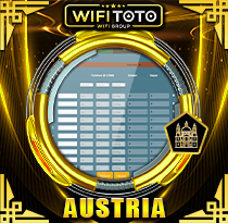 PREDIKSI TOGEL AUSTRIA 15 DES 2025 WIFITOTO