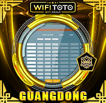 PREDIKSI TOGEL GUANGDONG 12 DES 2025 WIFITOTO