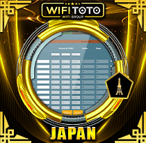 PREDIKSI TOGEL JAPAN 15 DES 2025 WIFITOTO