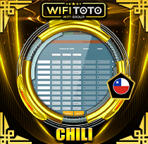 PREDIKSI TOGEL CHILE 16 DES 2025 WIFITOTO