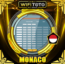 PREDIKSI TOGEL MONACO 15 DES 2025 WIFITOTO