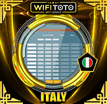 PREDIKSI TOGEL ITALY 15 DES 2025 WIFITOTO