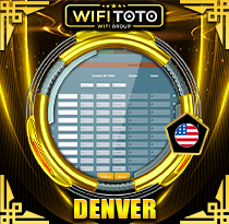 PREDIKSI TOGEL DENVER 14 DES 2025 WIFITOTO